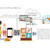 Cacifo Inteligente Vending Sistema PickaBuy